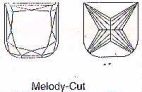 Melody-Cut - לוגו סימן מסחר