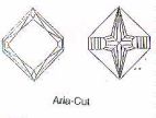 Aria-Cut - לוגו סימן מסחר