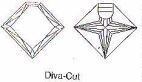 Diva-Cut - לוגו סימן מסחר
