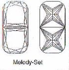 Melody-Set - לוגו סימן מסחר