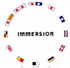 IMMERSION - לוגו סימן מסחר