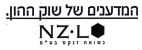המדענים של שוק ההון נשואה זנקס בע"מ - לוגו סימן מסחר