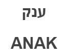 ענק - לוגו סימן מסחר