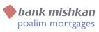 BANK MISHKAN POALIM MORTGAGES - לוגו סימן מסחר