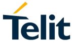 Telit - לוגו סימן מסחר