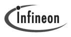 Infineon - לוגו סימן מסחר רשום
