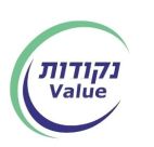 נקודות - לוגו סימן מסחר