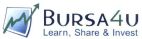 BURSA4U Learn, Share & Invest - לוגו סימן מסחר