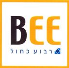 רבוע כחול - לוגו סימן מסחר