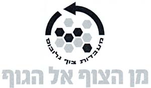 מן הצוף אל הגוף מעבדות צוף גלובוס - לוגו סימן מסחר