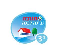 תנובה גבינה לבנה 3% - לוגו סימן מסחר רשום