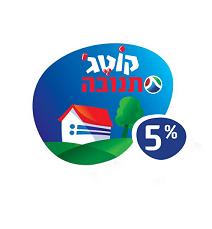 קוטג' תנובה 5% - לוגו סימן מסחר רשום