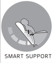 SMART SUPPORT - לוגו סימן מסחר