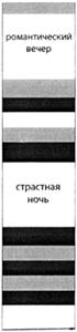 РОМАНТИЧЕСКИЙ ВЕЧЕР СТРАСТНАЯ НОЧЬ - לוגו סימן מסחר