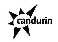 CANDURIN - לוגו סימן מסחר