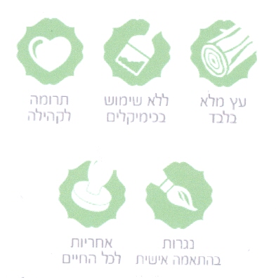 עץ מלא בלבד ללא שימוש בכימיקלים תרומה לקהילה נגרות בהתאמה אישית אחריות לכל החיים - לוגו סימן מסחר