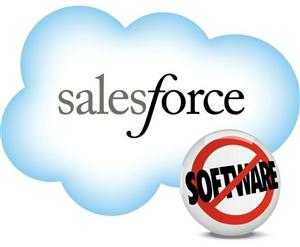 salesforce SOFTWARE - לוגו סימן מסחר רשום