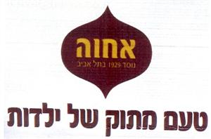 אחוה טעם מתוק של ילדות נוסד 1929 בתל אביב - לוגו סימן מסחר
