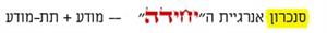 סנכרון אנרגיית ה"יחידה" - מודע + תת - מודע - לוגו סימן מסחר