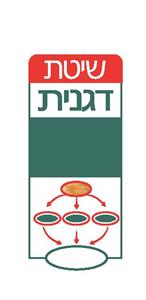 שיטת דגנית - לוגו סימן מסחר