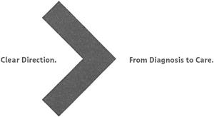 Clear Direction.>From Diagnosis to Care. - לוגו סימן מסחר רשום