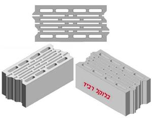 בלוקל רביד - לוגו סימן מסחר