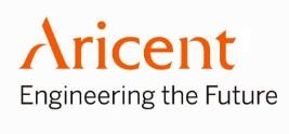 Aricent Engineering the Future - לוגו סימן מסחר