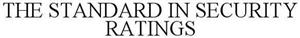 THE STANDARD IN SECURITY RATINGS - לוגו סימן מסחר