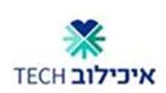 איכילוב - לוגו סימן מסחר