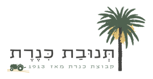 תנובת כנרת קבוצת כנרת מאז 1913 - לוגו סימן מסחר רשום