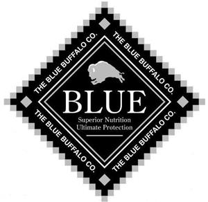 BLUE Superior Nutrition Ultimate Protection THE BLUE BUFFALO CO. - לוגו סימן מסחר רשום