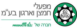 מפעלי חמצן וארגון בע"מ חברה של - לוגו סימן מסחר רשום