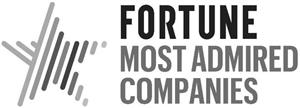 FORTUNE MOST ADMIRED COMPANIES - לוגו סימן מסחר רשום