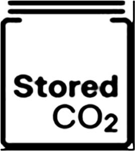 Stored CO2 - לוגו סימן מסחר רשום