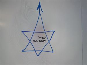 ישראל אסטרטגית - לוגו סימן מסחר