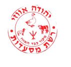 יהודה אווזי - לוגו סימן מסחר